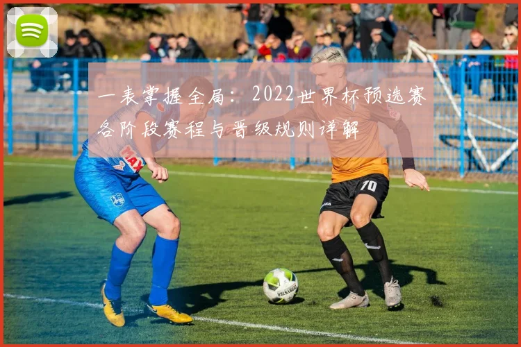 一表掌握全局：2022世界杯预选赛各阶段赛程与晋级规则详解